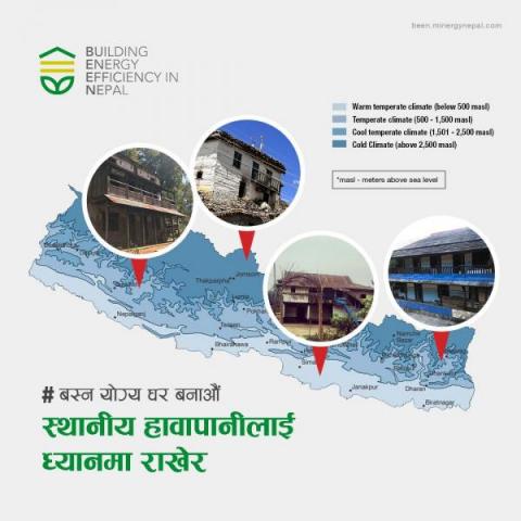 नेपालका ४ जलवायु क्षेत्रहरूमा एउटै प्रकारको घर बनाउँदा ठीक होला त? हरेक क्षेत्रमा स्थानीय हावापानी अनुसार सुहाउँदो र सही डिजाइन भएको घर निर्माण गर्नु आवश्यक छ। तब मात्र बन्छ #बस्नयोग्यघर 